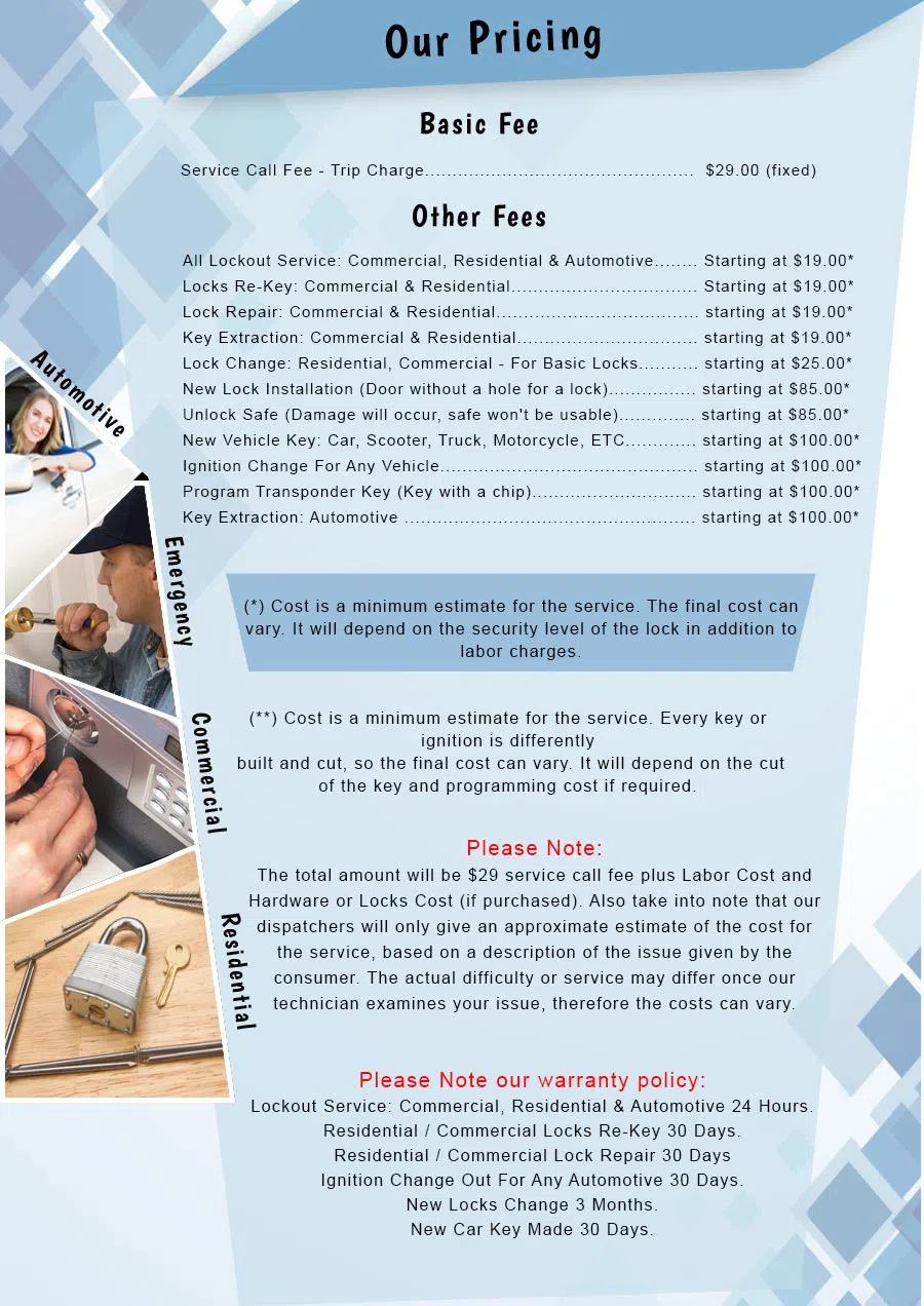 East English Village MI Locksmith, East English Village, MI 313-731-6541