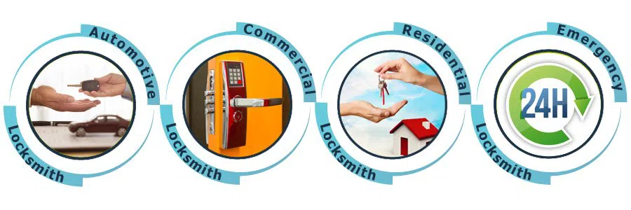 East English Village MI Locksmith, East English Village, MI 313-731-6541 - ab-01