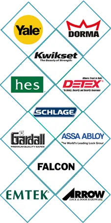 East English Village MI Locksmith, East English Village, MI 313-731-6541 - sb-locks